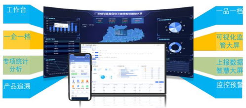 廣州軟件院入選科技賦能食品安全監管與產業高質量發展優秀案例